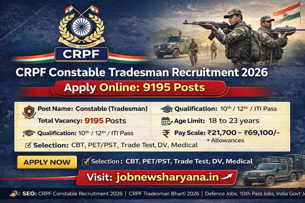 CRPF Constable Tradesman Recruitment 2026