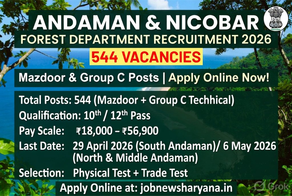 Forest Department Recruitment 2026