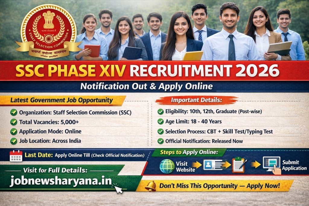 SSC Phase XIV Recruitment 2026: Notification Out & Apply Online