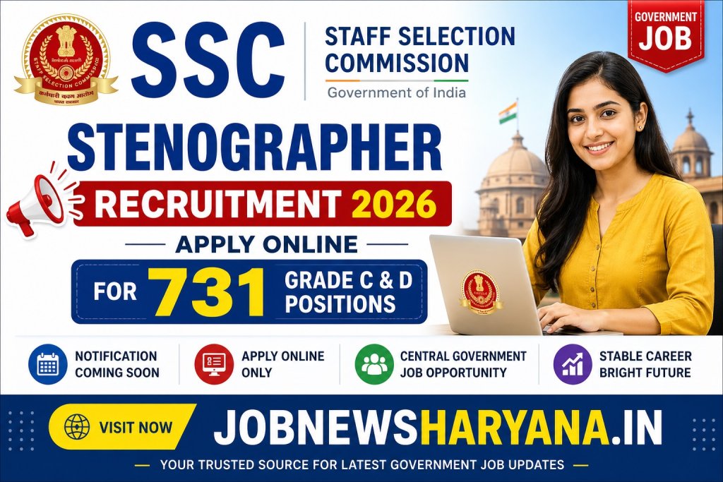 SSC Stenographer Recruitment 2026 
